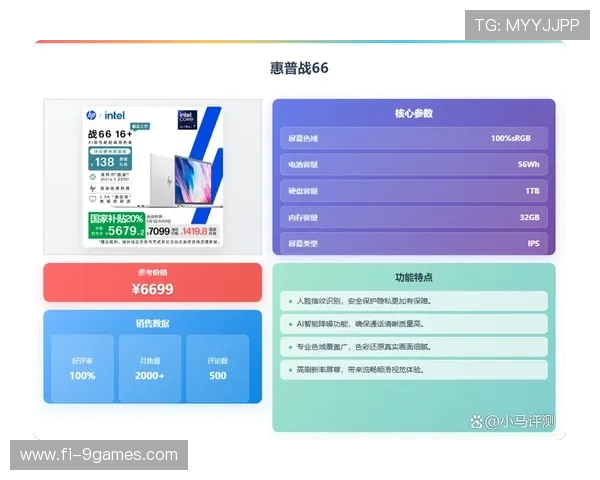 2025年三千元左右性价比高的游戏笔记本推荐及购买指南